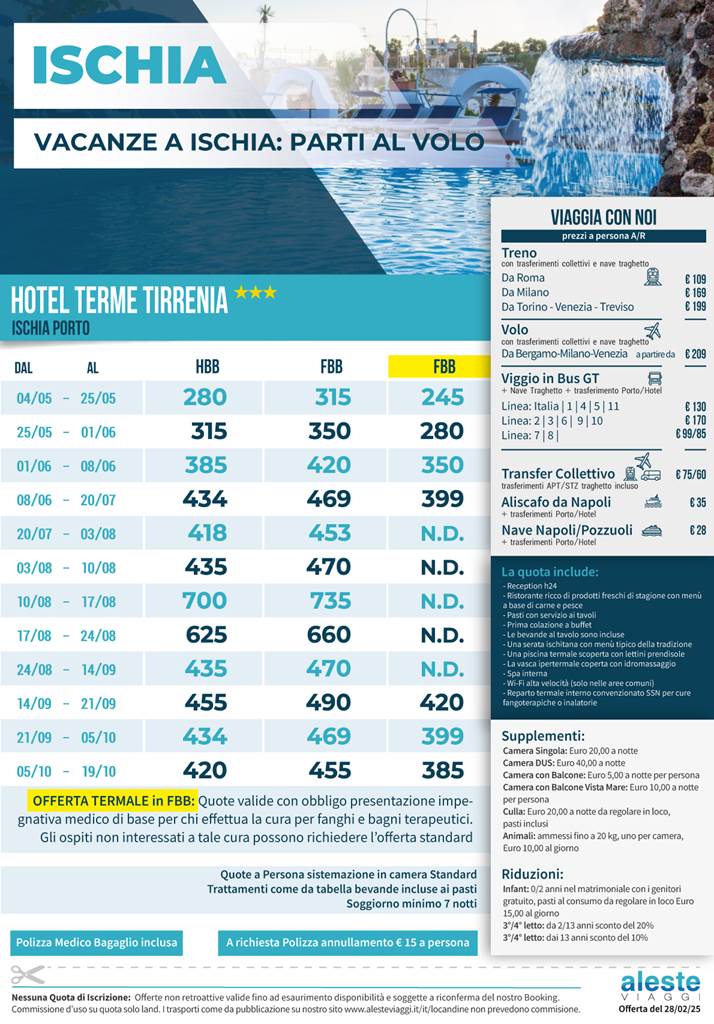 hotel terme tirrenia 2025